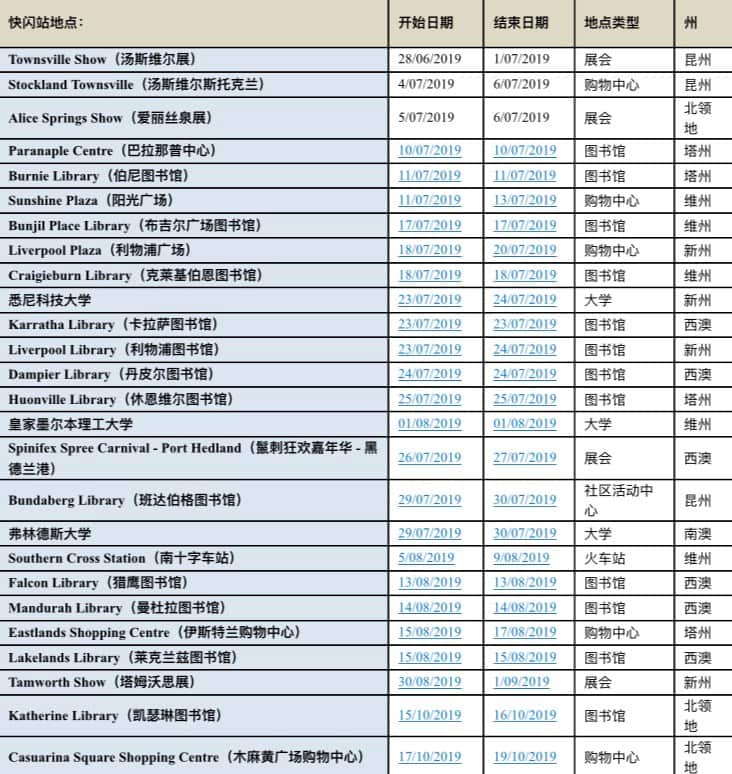 POP UP SERVICE OF ATO