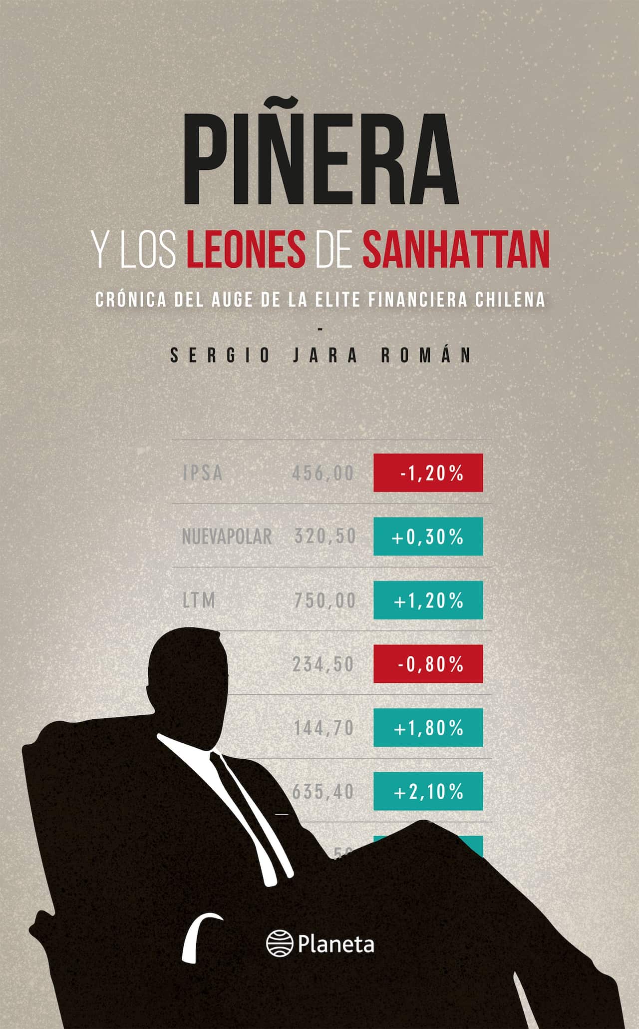 Piñera y los leones de Sanhattan Crónica del auge de la elite financiera chilena.