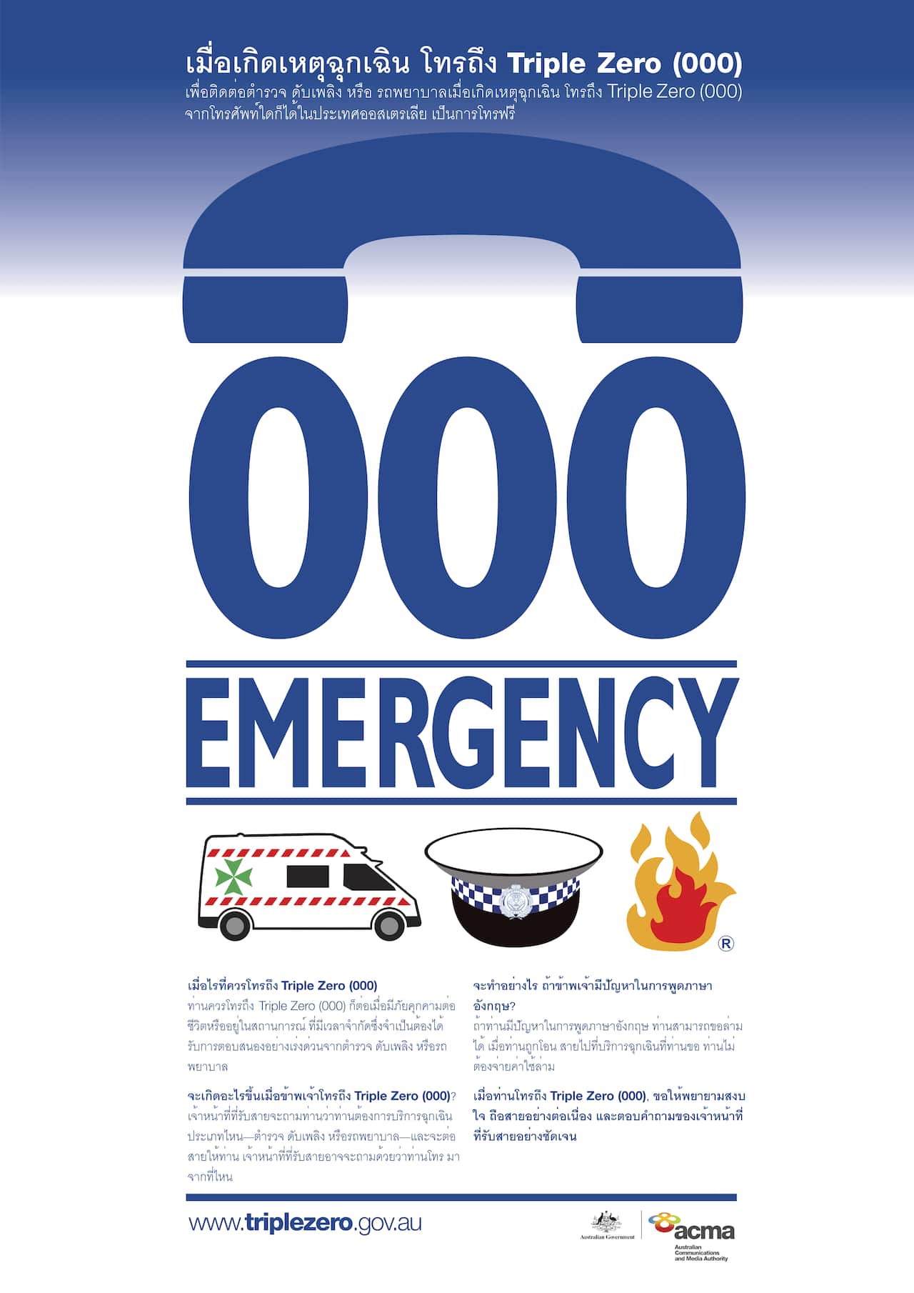 สถานการณ์ที่คุณควรติดต่อหมายเลขฉุกเฉิน 000