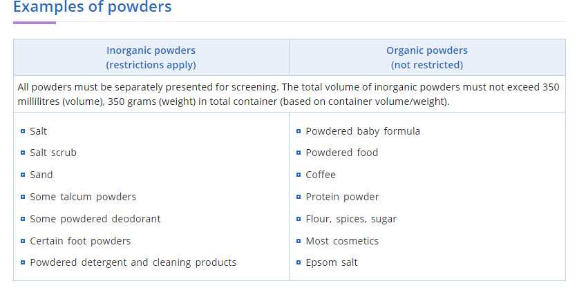 What is organic powder?