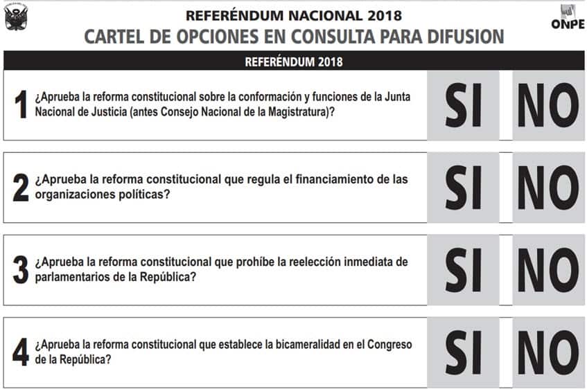 preguntas referendum