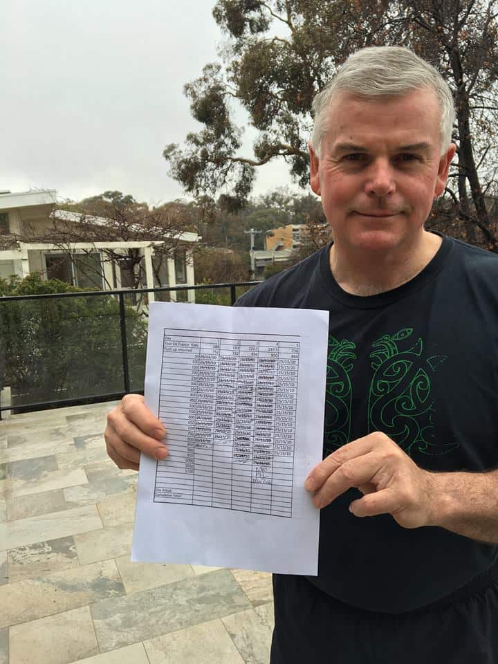 Day 4 of the new PUFF challenge, raising funds for the Fred Hollows foundation