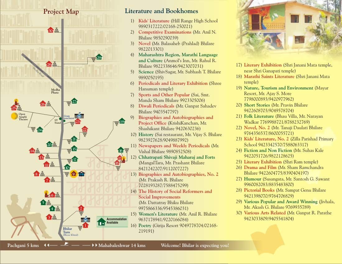 Project map - Bhilar Pustak Village
