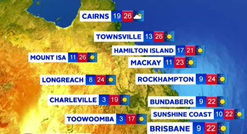 Queensland weather forecast