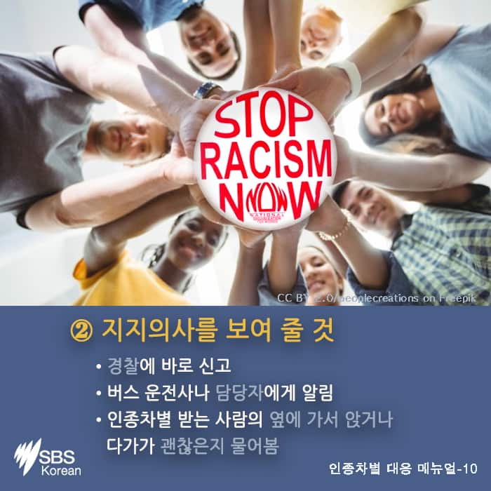 How to deal with racism in Australia.