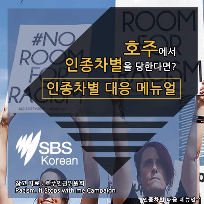 How to deal with racism in Australia.