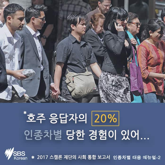 How to deal with racism in Australia.