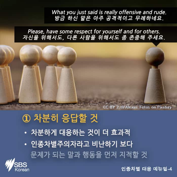 how to deal with racism in Australia.