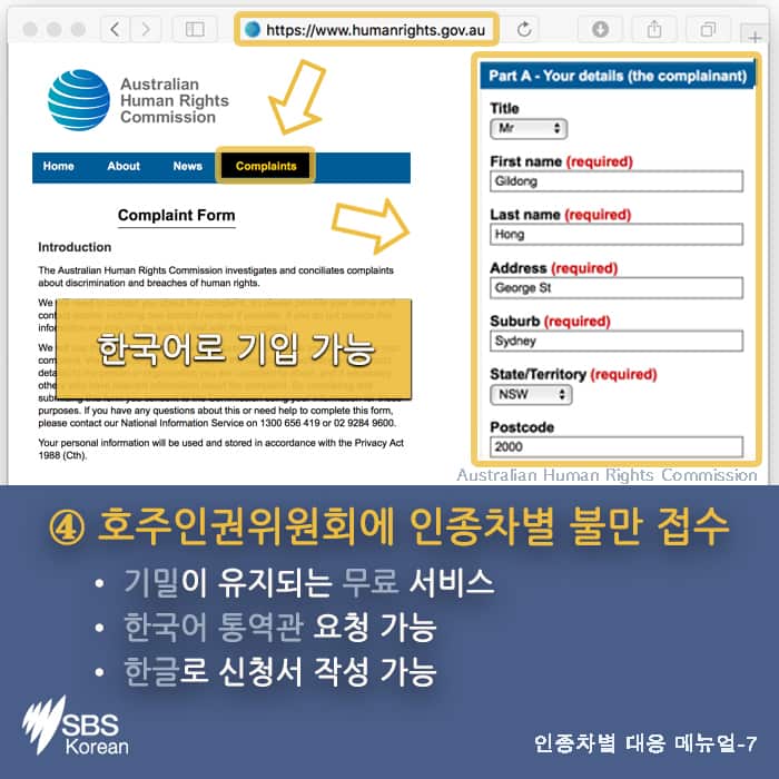 How to deal with racism in Australia.