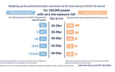 Cambridge University