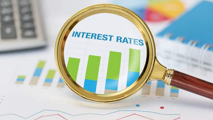 Magnifying glass and calculator on interest rates graph