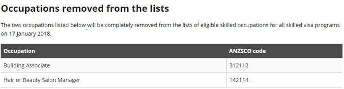 Occupations removed from the lists