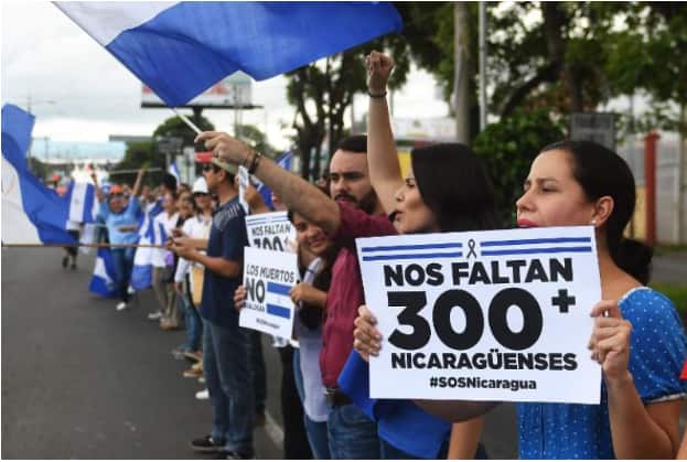 Nicaragua human chain