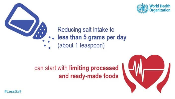 Reducing Salt - World Health Organisation 