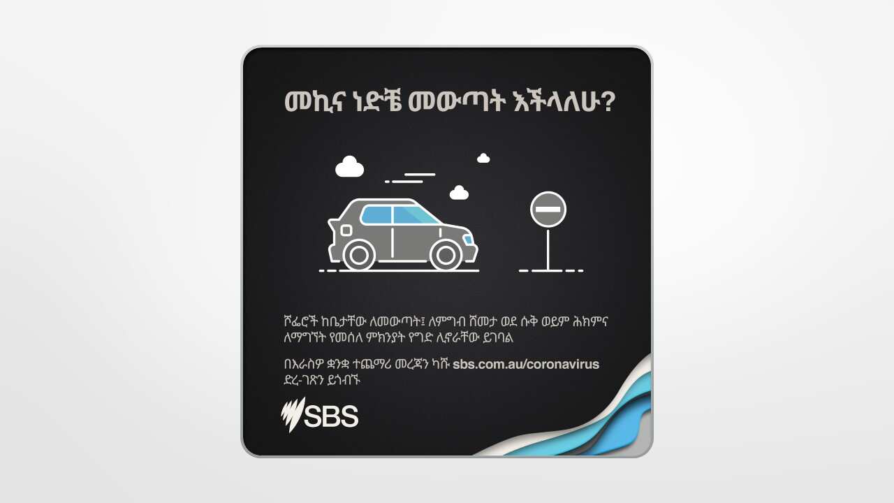 Australia's coronavirus restrictions are easing. Here's what you can do in your state this weekend