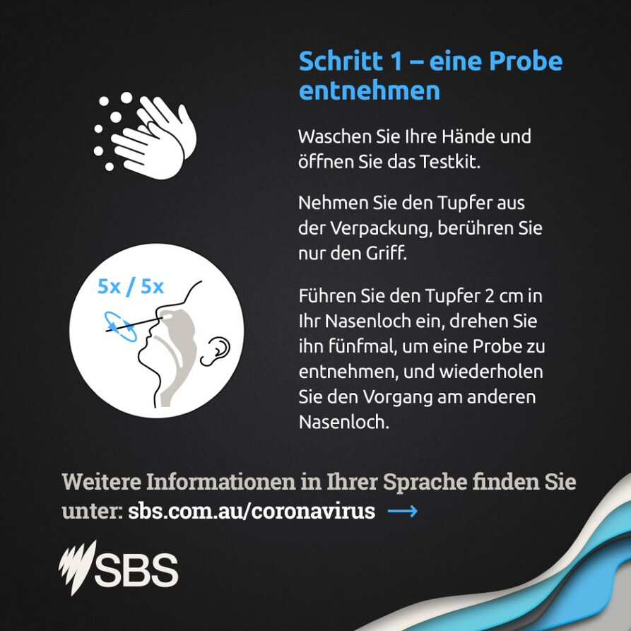 COVID Rapidtest Auf Deutsch