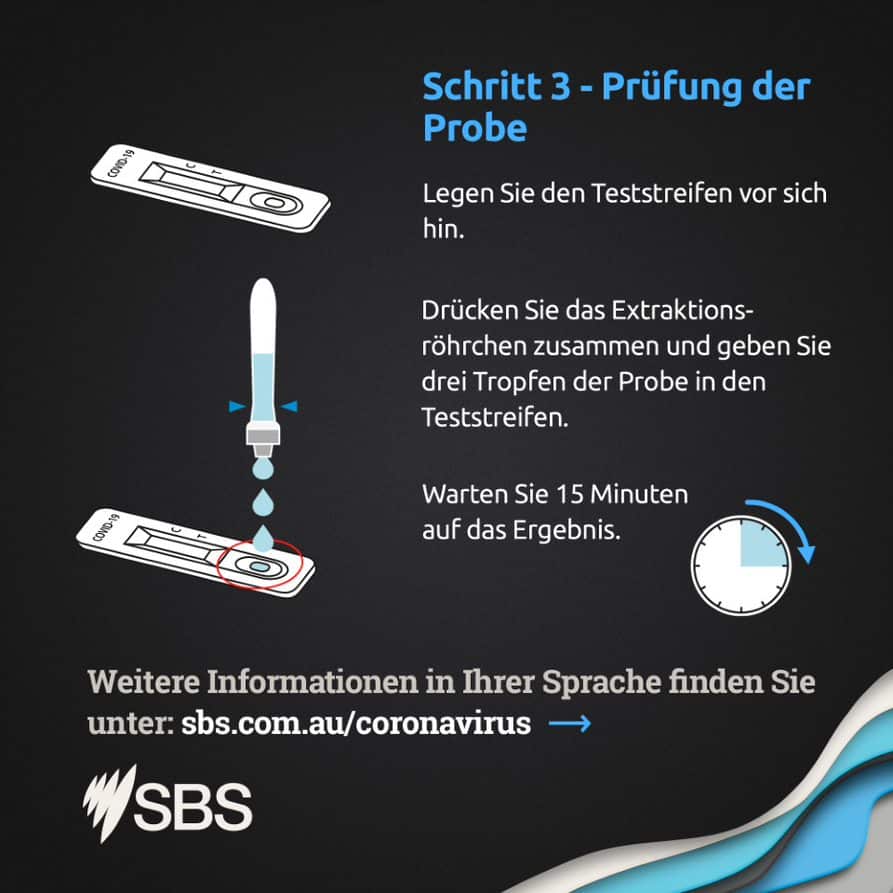 COVID Rapidtest Auf Deutsch