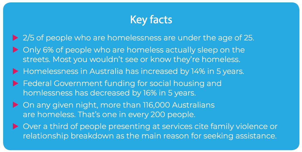 Homelessness' key facts