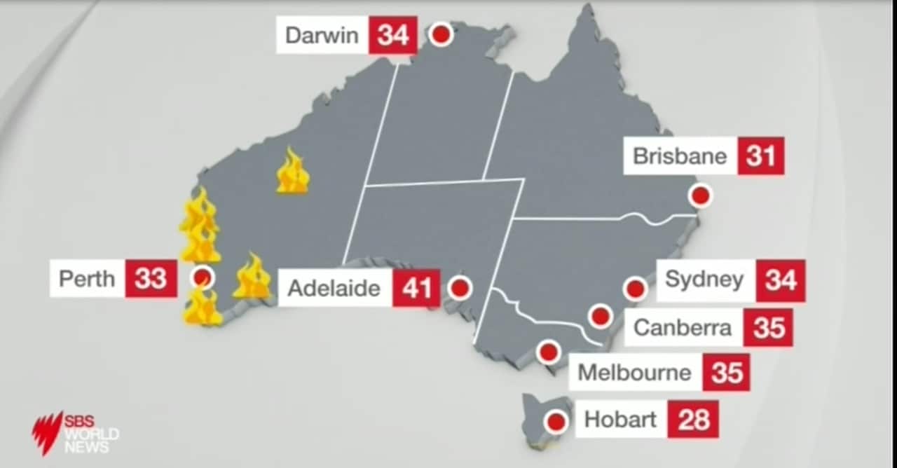Temperaturas extremas en Australia