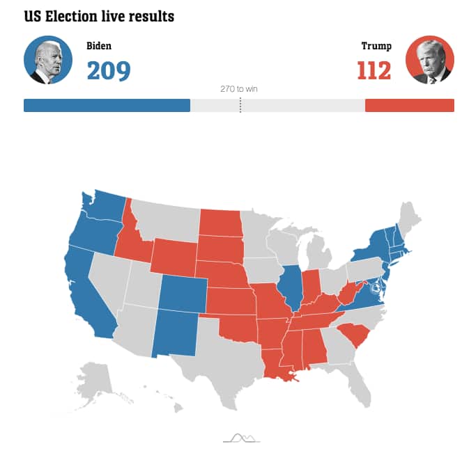 US Election map