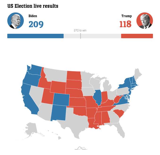 US Election map