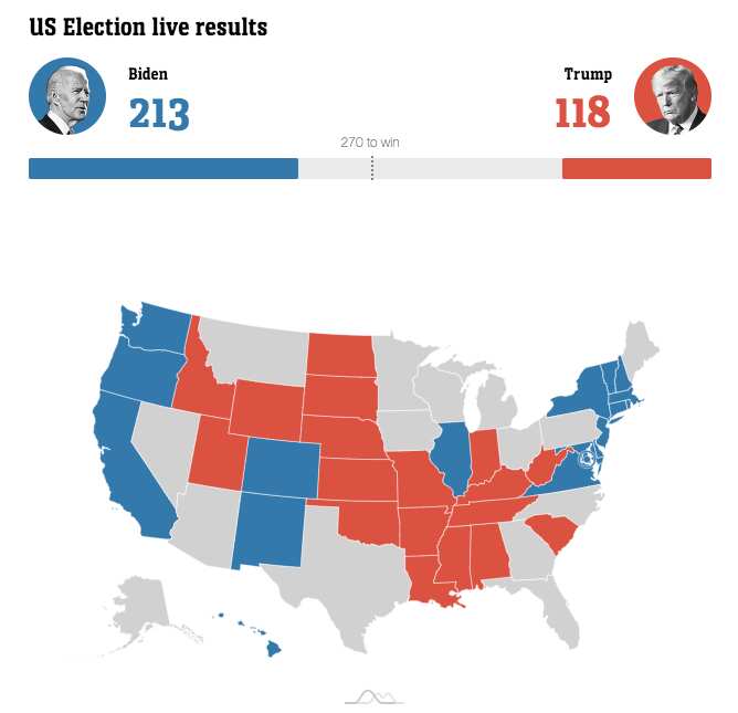 US Election map