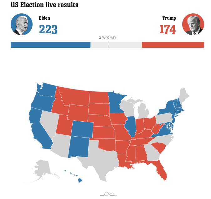 US Election map