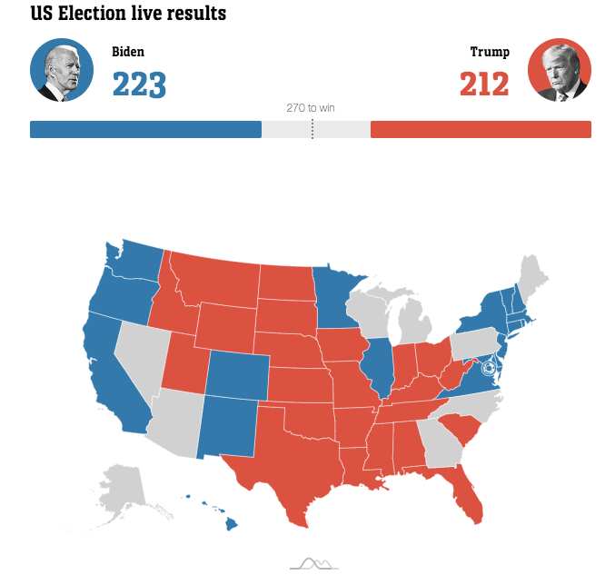 US Election map