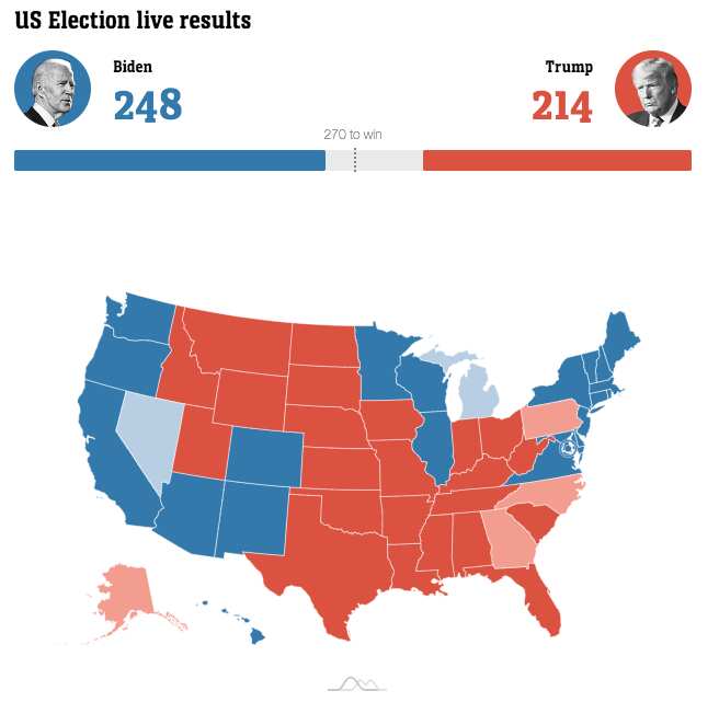 US Election map