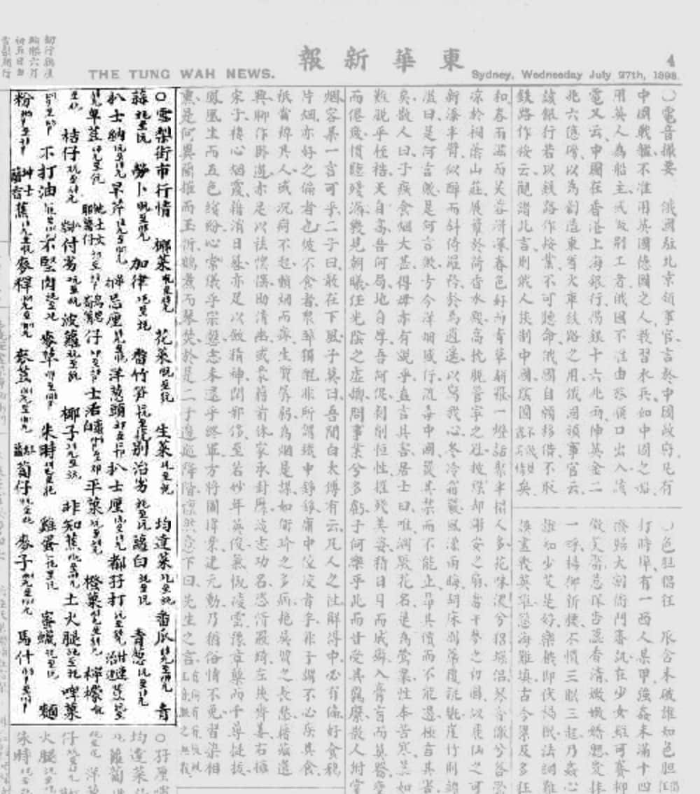 1898年7月《東華新報》以「雪梨」報道「街市行價」