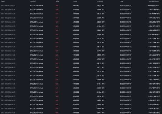 Prudent_Plum_7644/Reddit