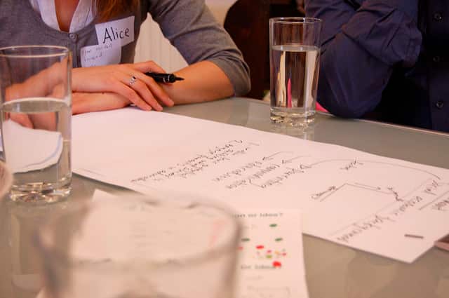 Work Related Self Education