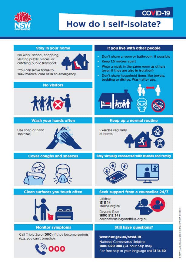 The protocol on how and when to self isolate