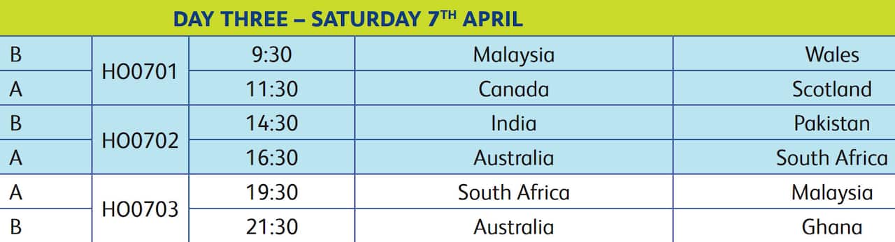 Hockey matches at GC2018