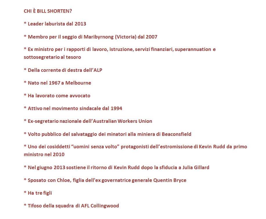 Opposition Leader Bill Shorten