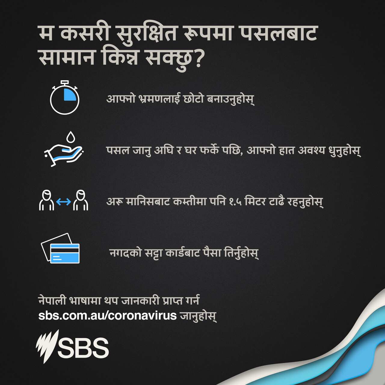 Coronavirus Shopping Infographics Nepali COVID-19