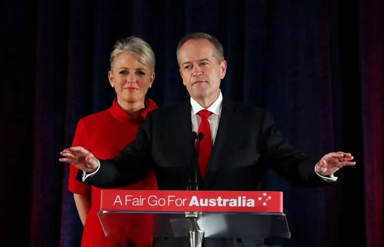 Australian Federal Election