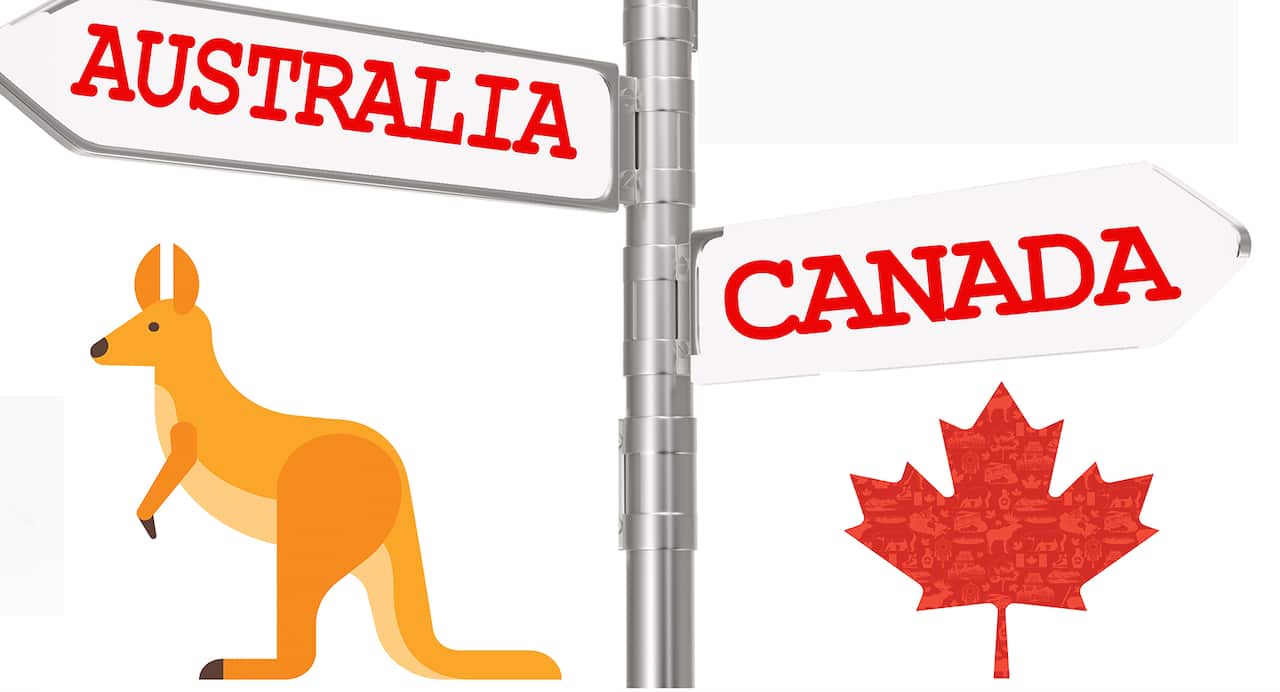 Blank Signpost - British Cities