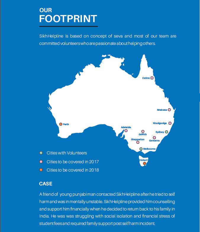 Sikh Helpline footprint in Australia