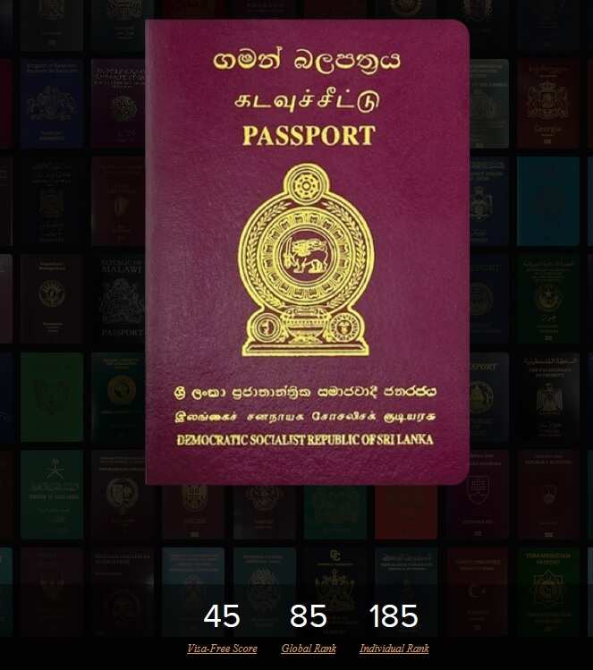 Global Passport Power Rank 