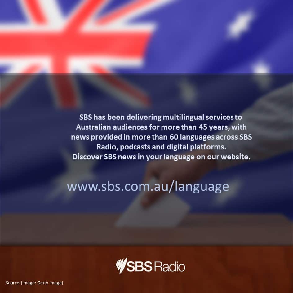 Understanding of Australian Politics (2): What do the three levels of government do?