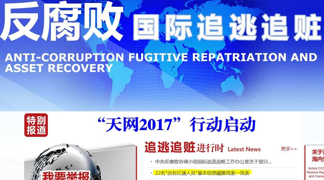 Socalled 22 red notice suspects list