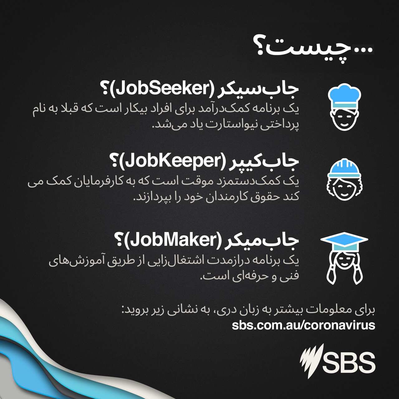 JobSeeker, JobKeeper and JobMaker plans explained 