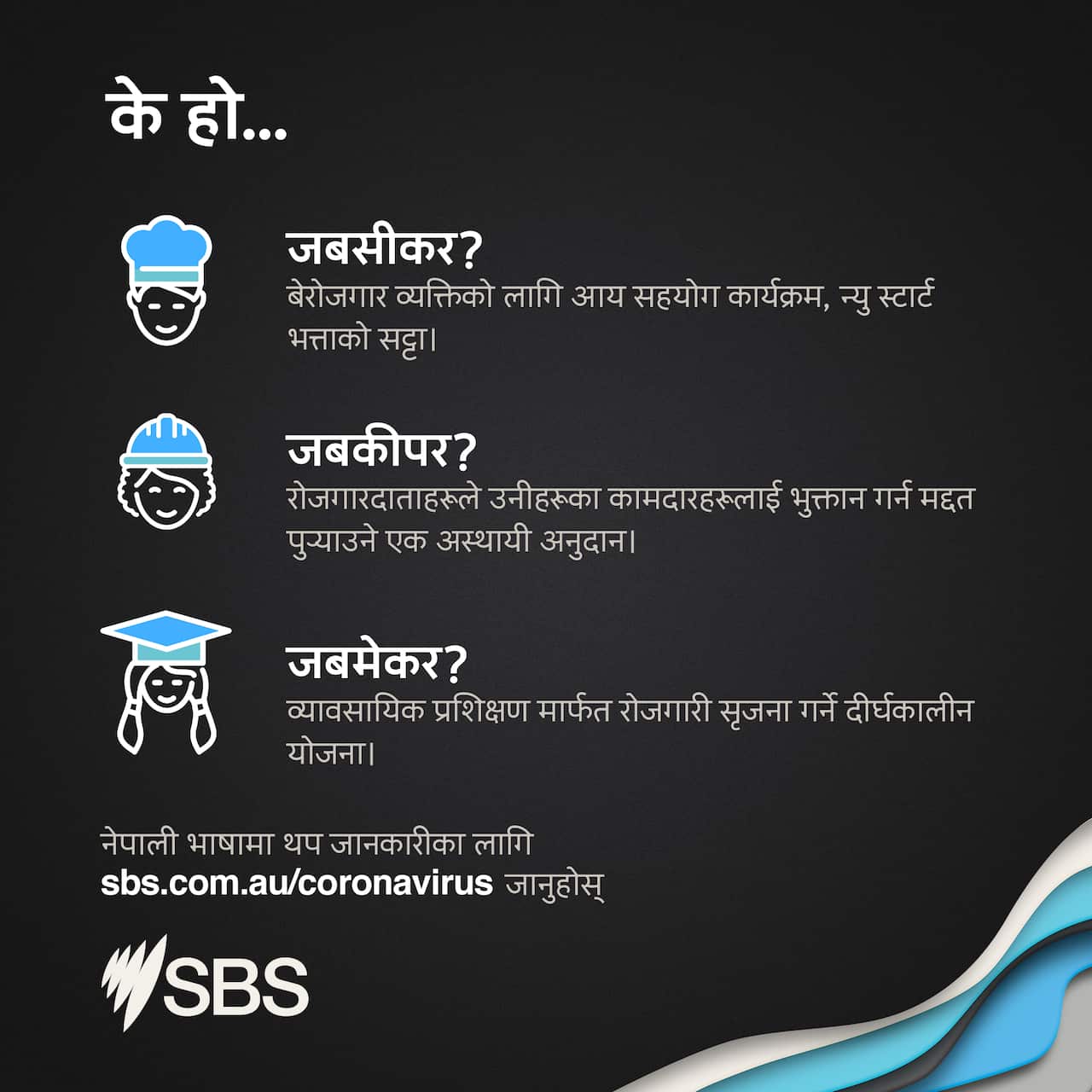 Jobseeker Jobkeeper Jobmaker Nepali Infographics
