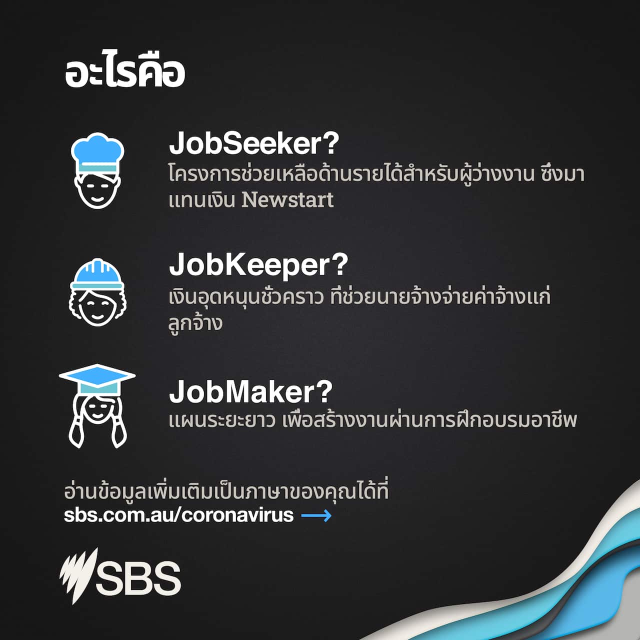อะไรคือเงิน JobSeeker, JobKeeper, JobMaker
