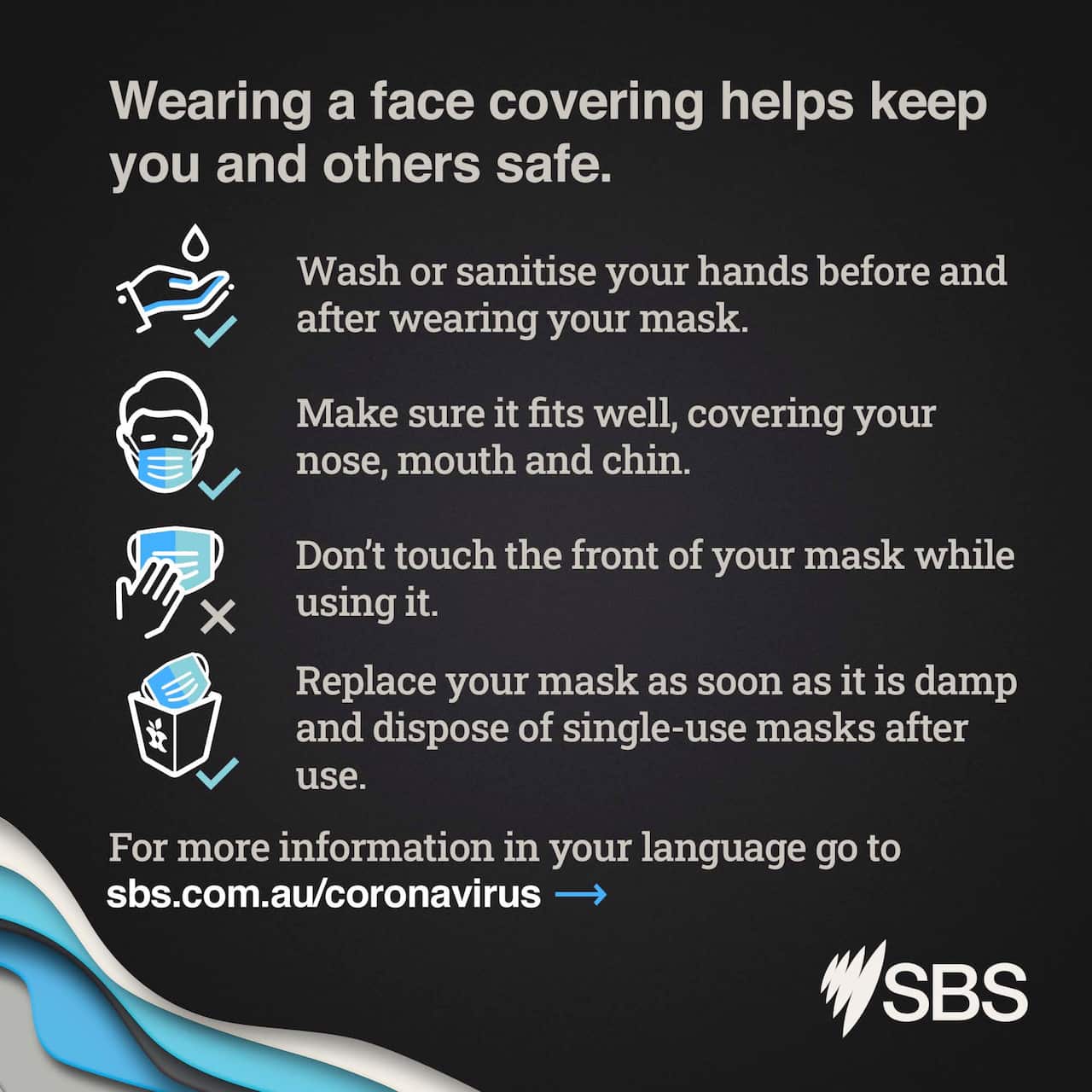ALC infographic  face mask