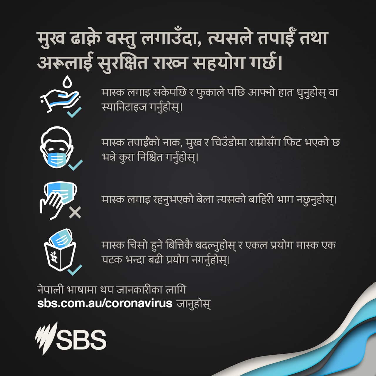 Nepali Infographics MASKs