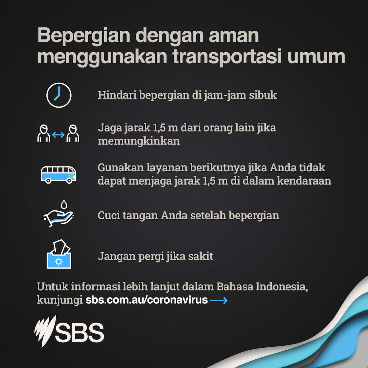 Covid infographic in Indonesian