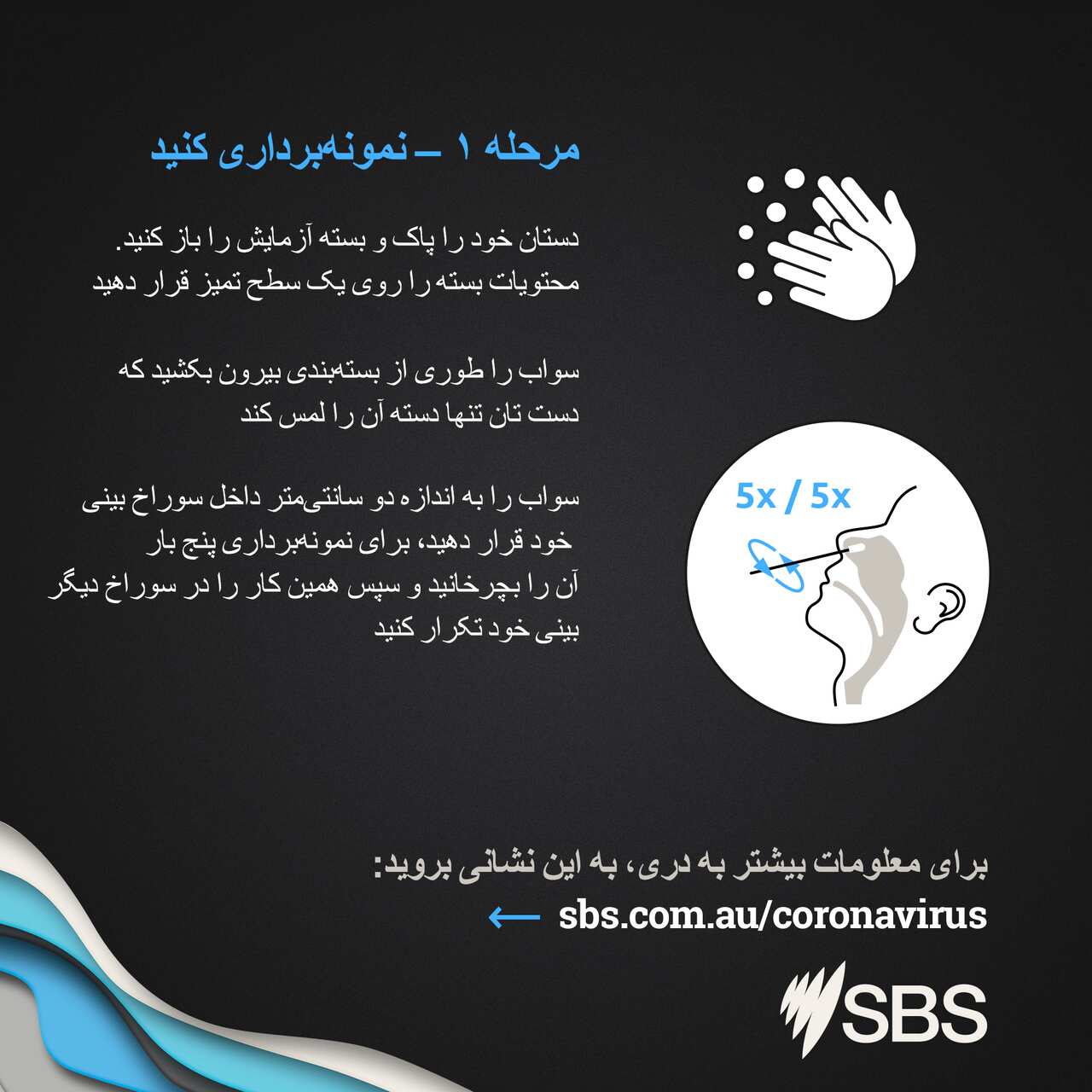 آزمایش سریع آنتیژن، مرحله اول