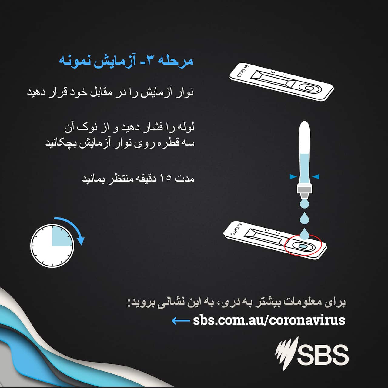 آزمایش سریع آنتیژن، مرحله سوم